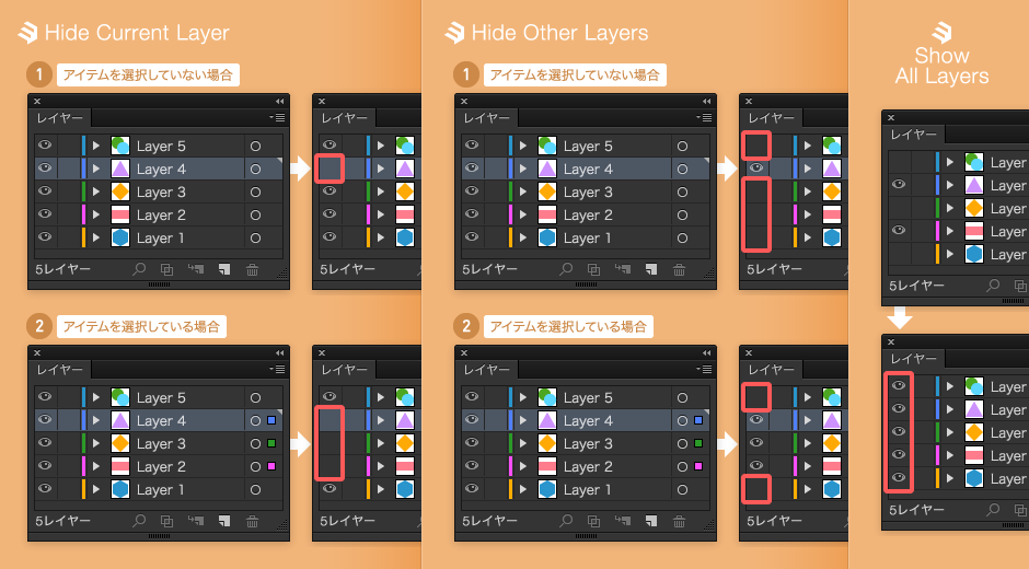 Show / Hide Layer