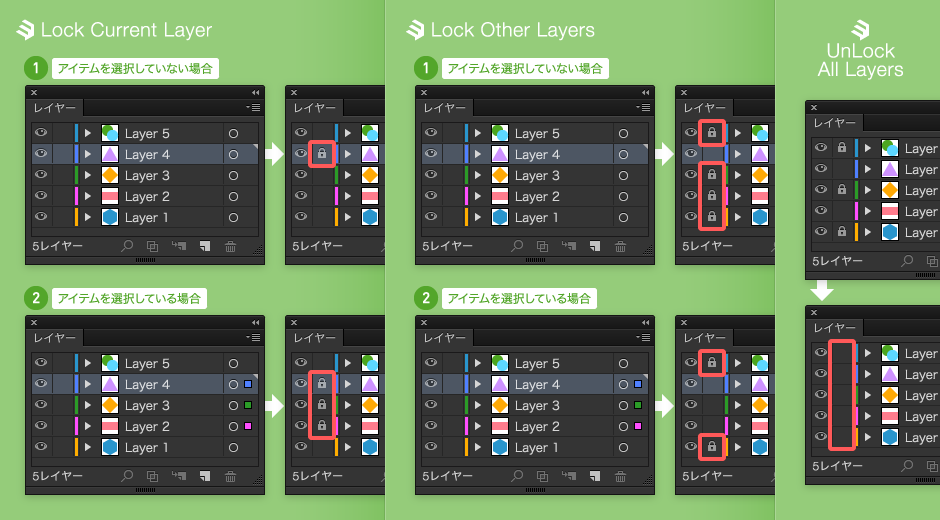Lock / Unlock Layer