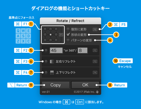 Rotate Items by Dialog の機能とショートカットキー